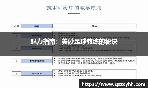 魅力指南：美妙足球教练的秘诀